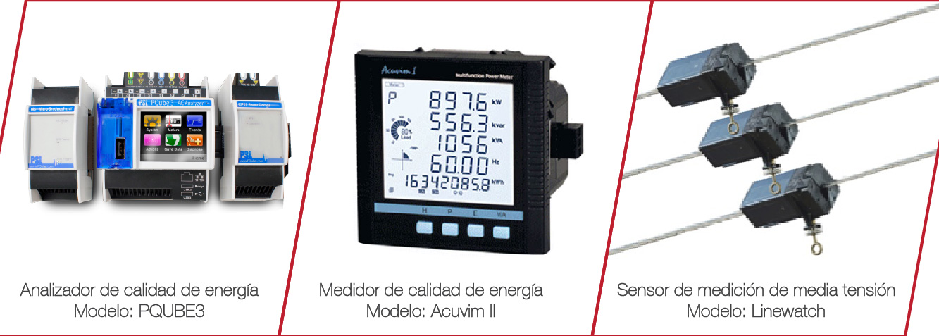 Swell, SAG, Distorción armónica y otros fenómenos importantes