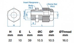 manguito-dimensiones